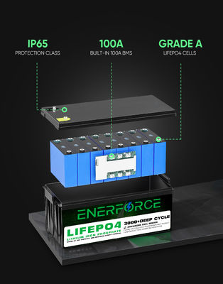بطارية 8Ah 12V LiFePO4 لأنظمة الطاقة الشمسية والرياح و UPS احتياطي