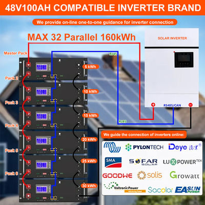 بطارية ليثيوم أيون 48V 100ah 6500 دورة لتخزين الطاقة المنزلية